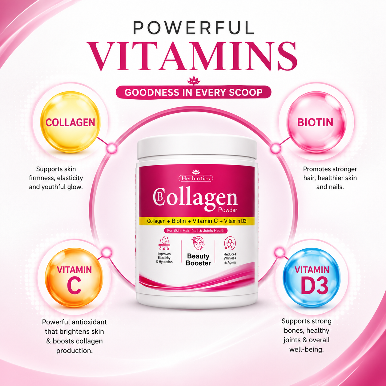 Premium Collagen Beauty Booster | Anti-Aging Powder for Skin, Hair, Nails & Joint Health